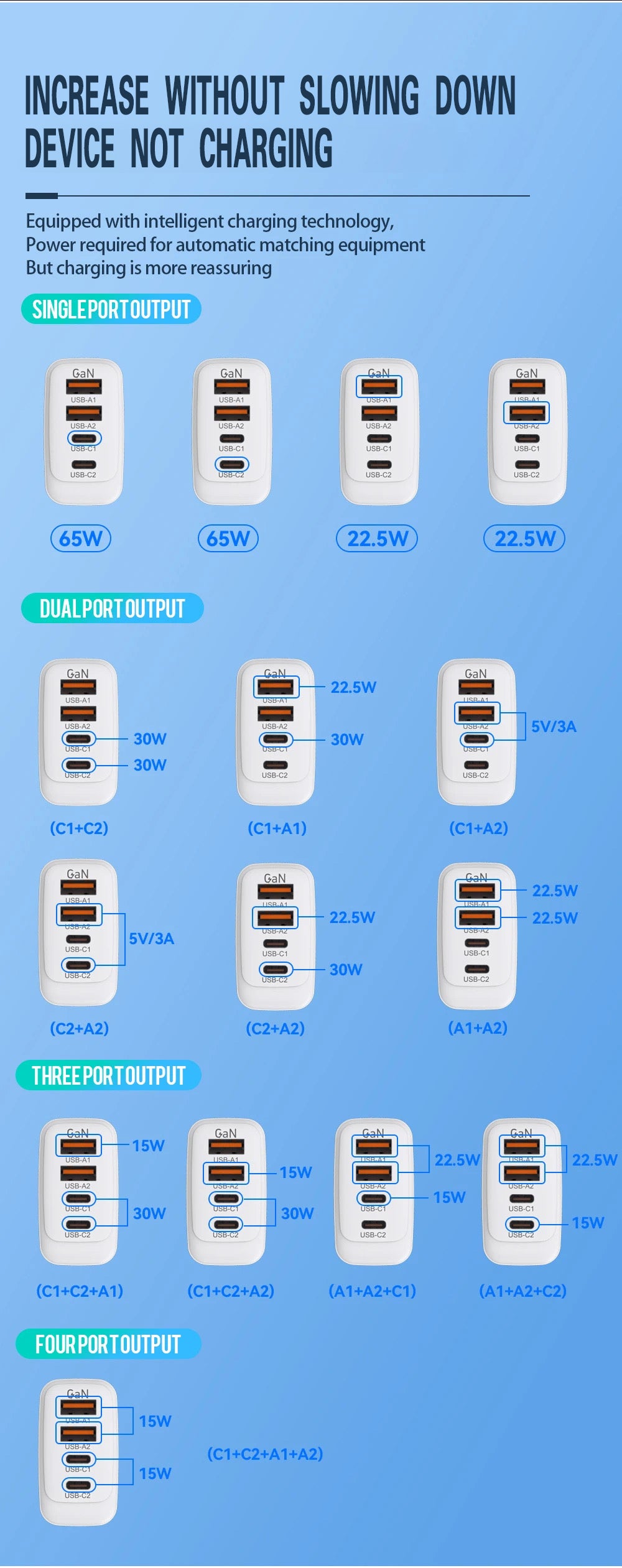 FIG FAST CHARGER OUTLET
