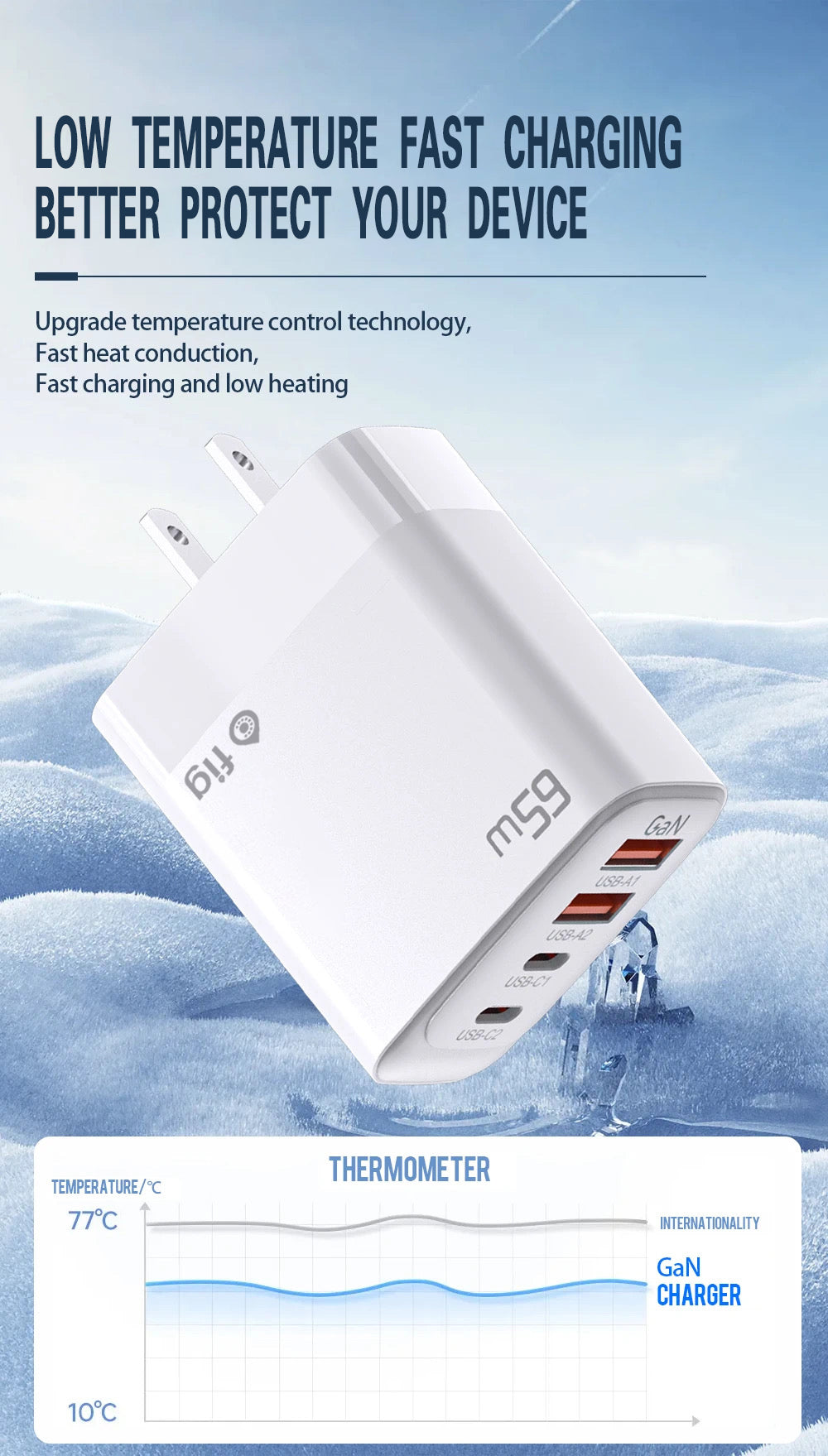 FIG FAST CHARGER OUTLET