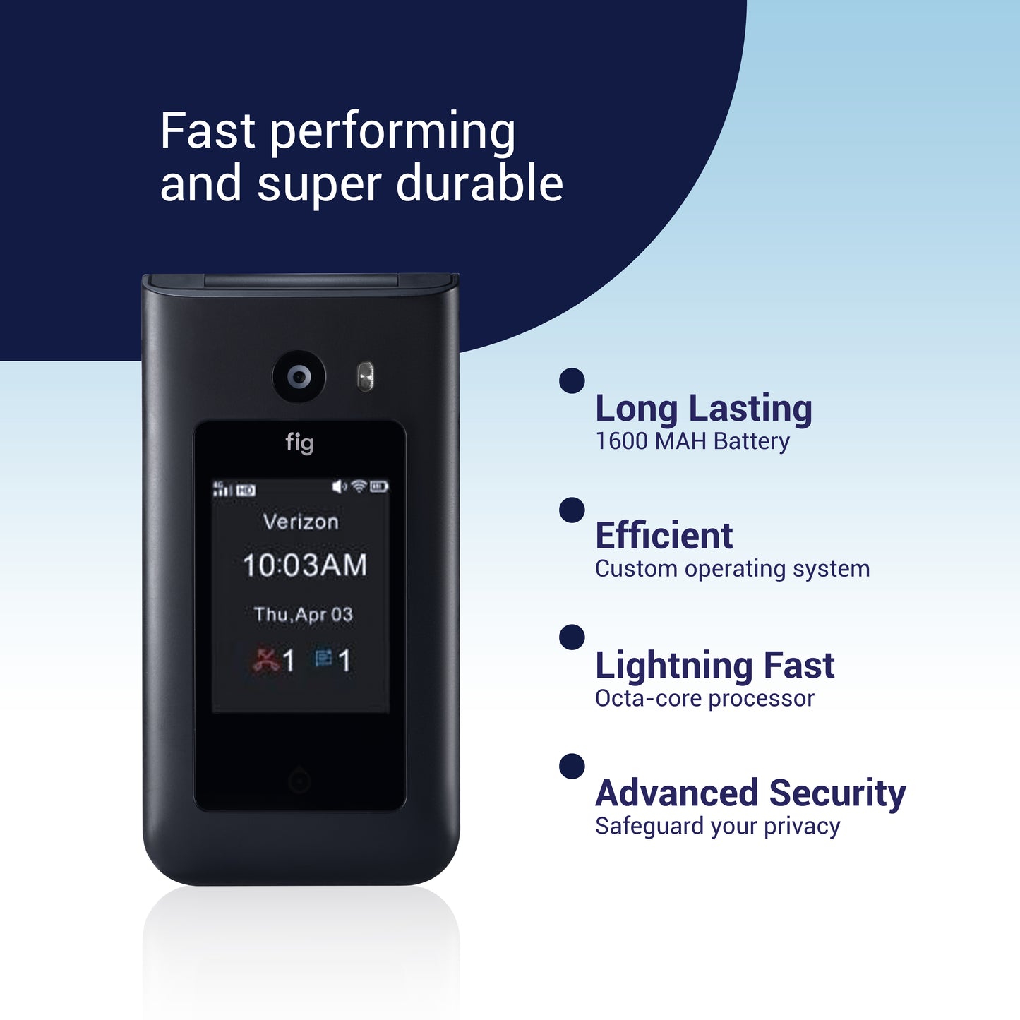 Fig Core (Android Auto, Talk & Text, Non-Touch Screen)