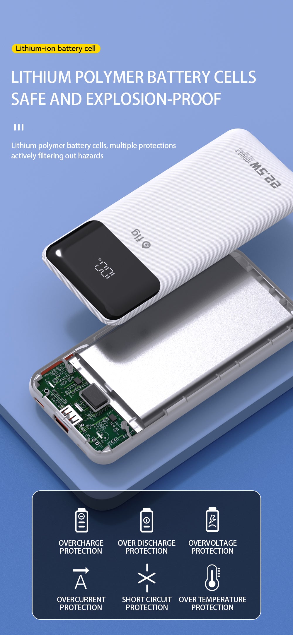 FIG POWER BANK 22.5 BIG
