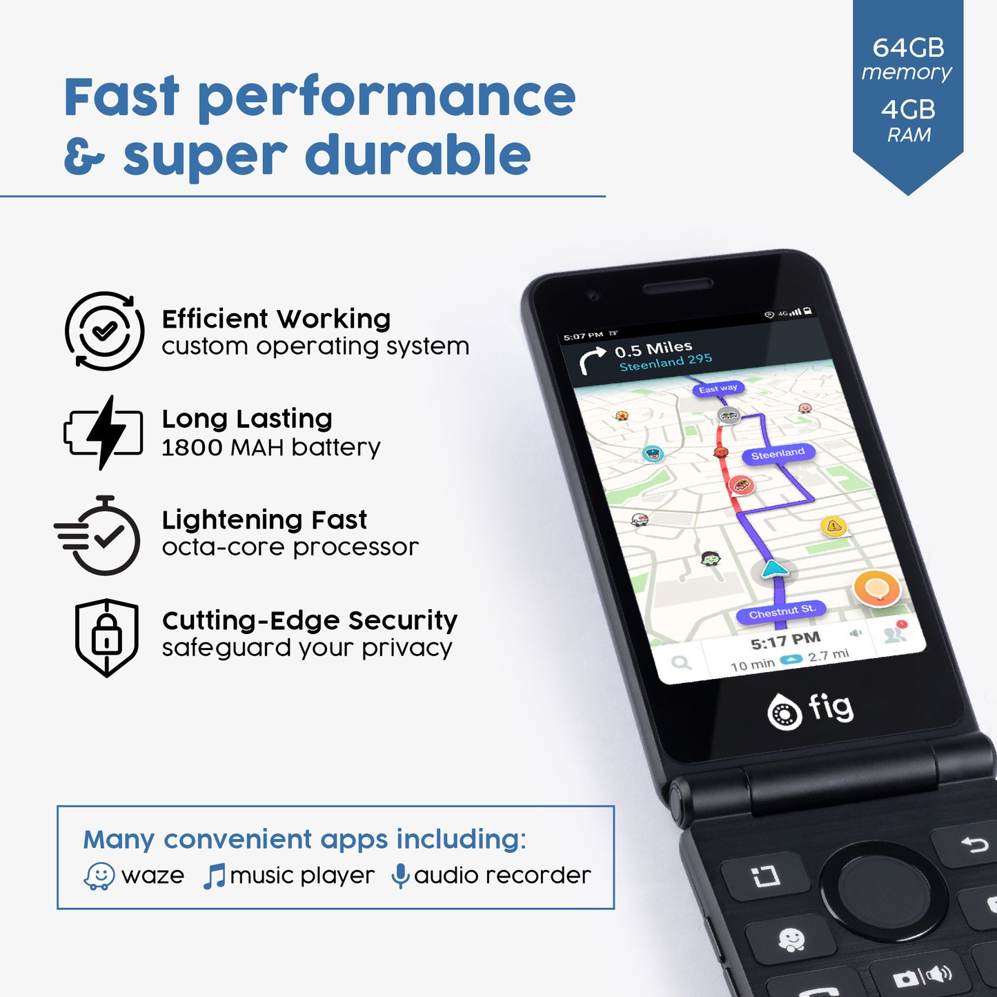 Fig Flip  II Pro - Android Auto Edition