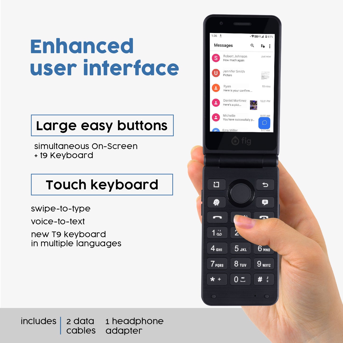 Fig Flip  II Pro - Android Auto Edition