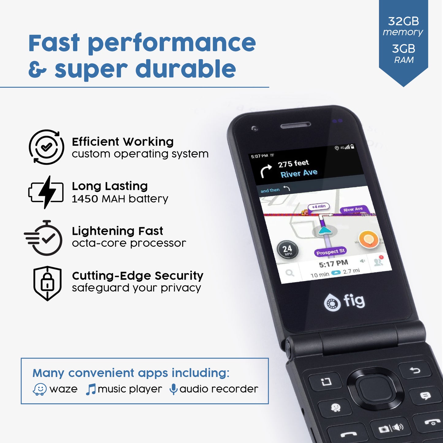 Fig Mini II