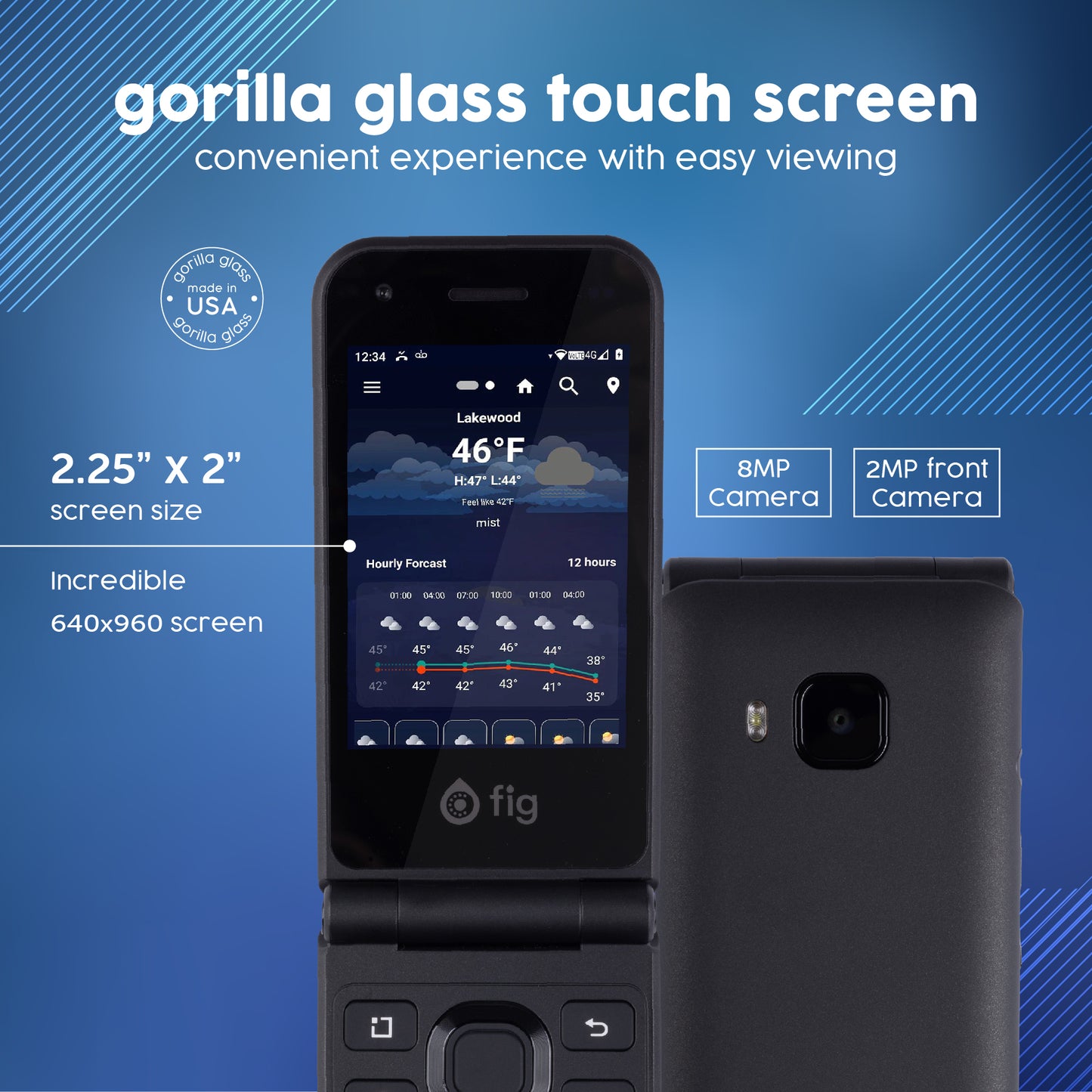 Fig Mini II