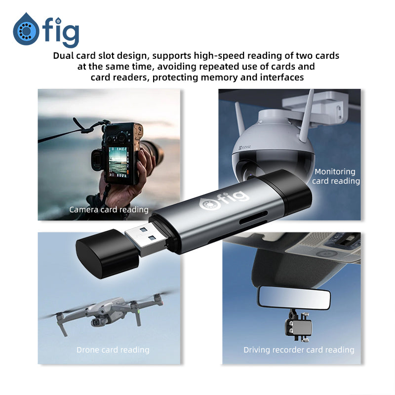 Fig Dual Slot USB-C Card Reader