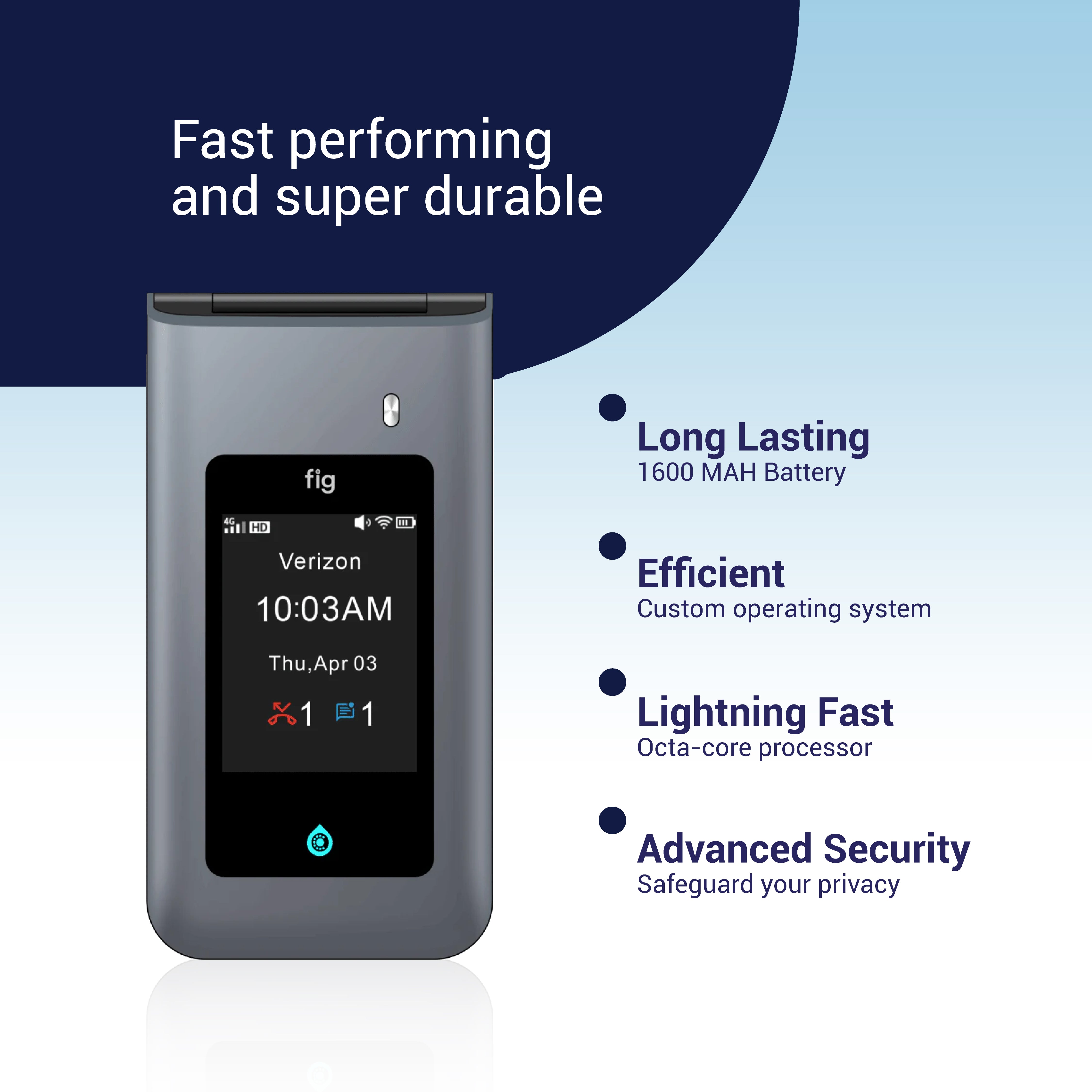 Fig Core Ani Choma (Talk Only, Non-Touch Screen) – FIG Phones